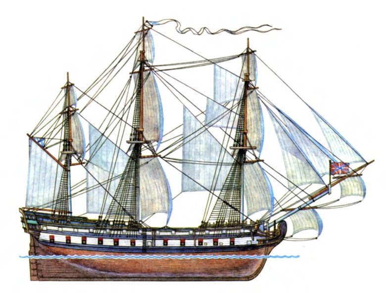 66-пушечная «слава екатерины» корабль