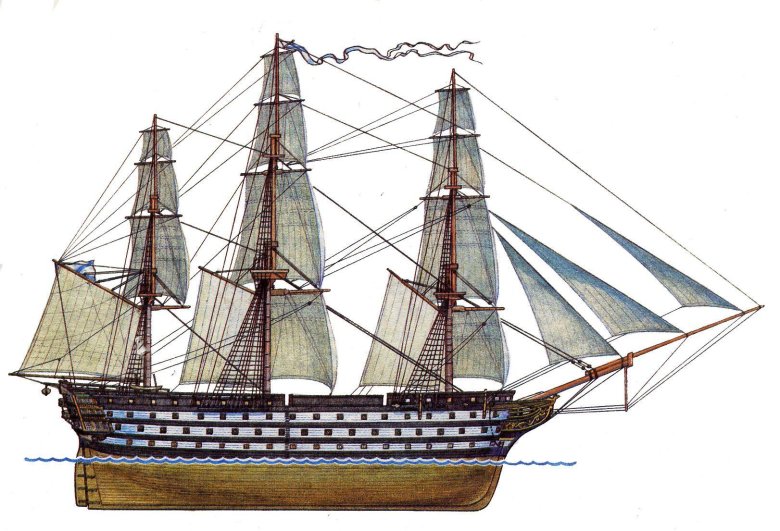 Парусный корабль сантисима тринидад