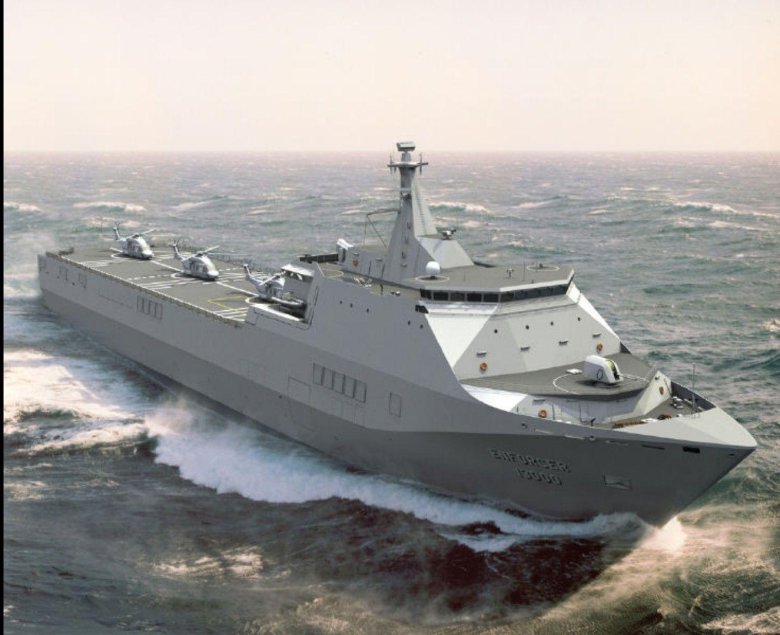 Военные корабли будущего