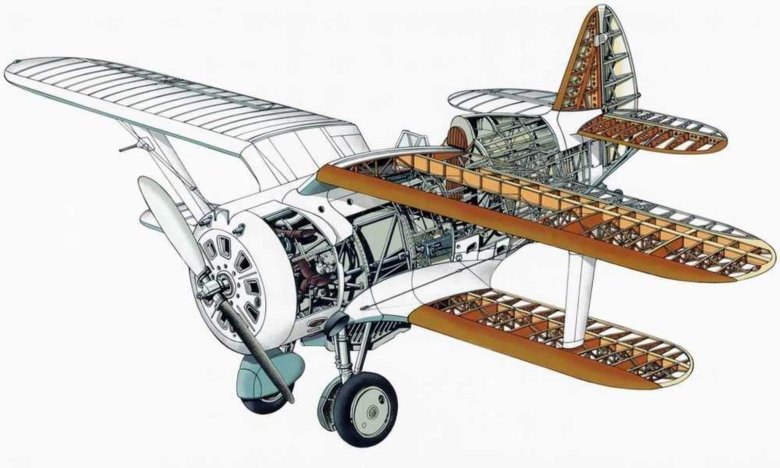 Биплан и-153 чайка