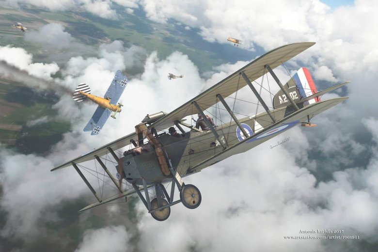 Самолеты первой мировой войны