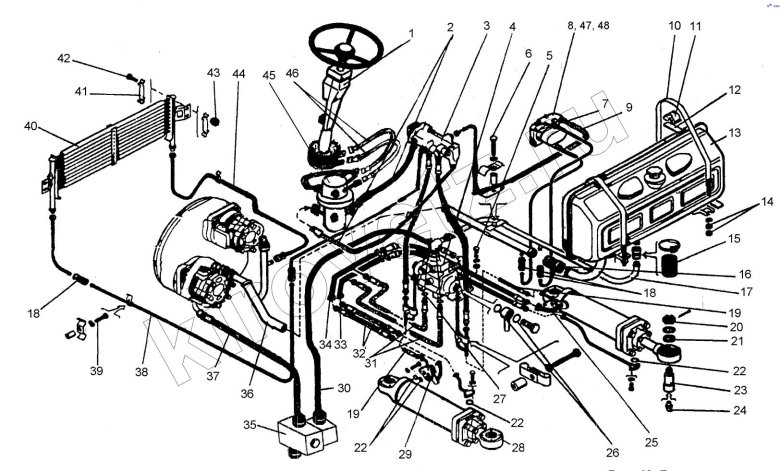 Гидросистема трактора к702 удм