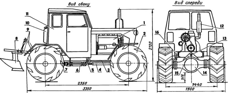 Габариты трактора т 40