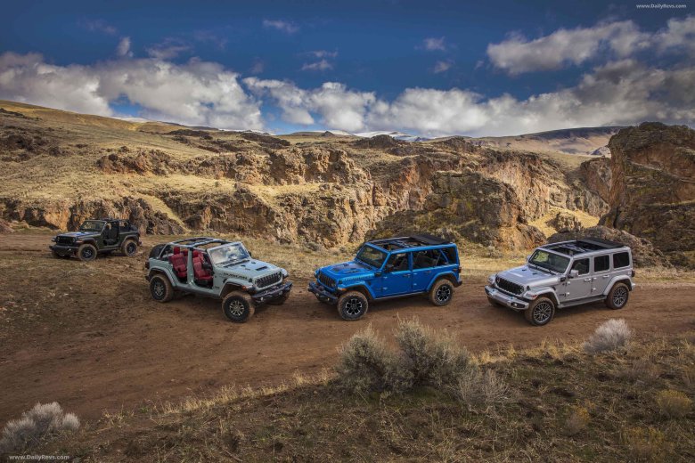 Jeep wrangler 2024