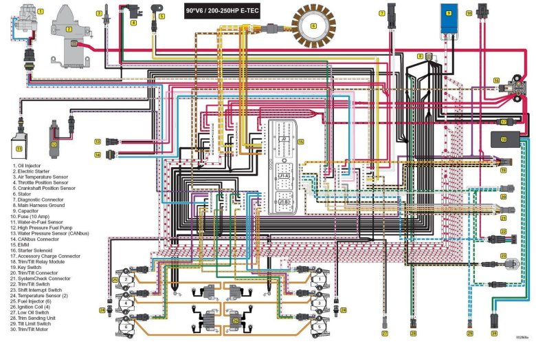 Схема электропроводки
