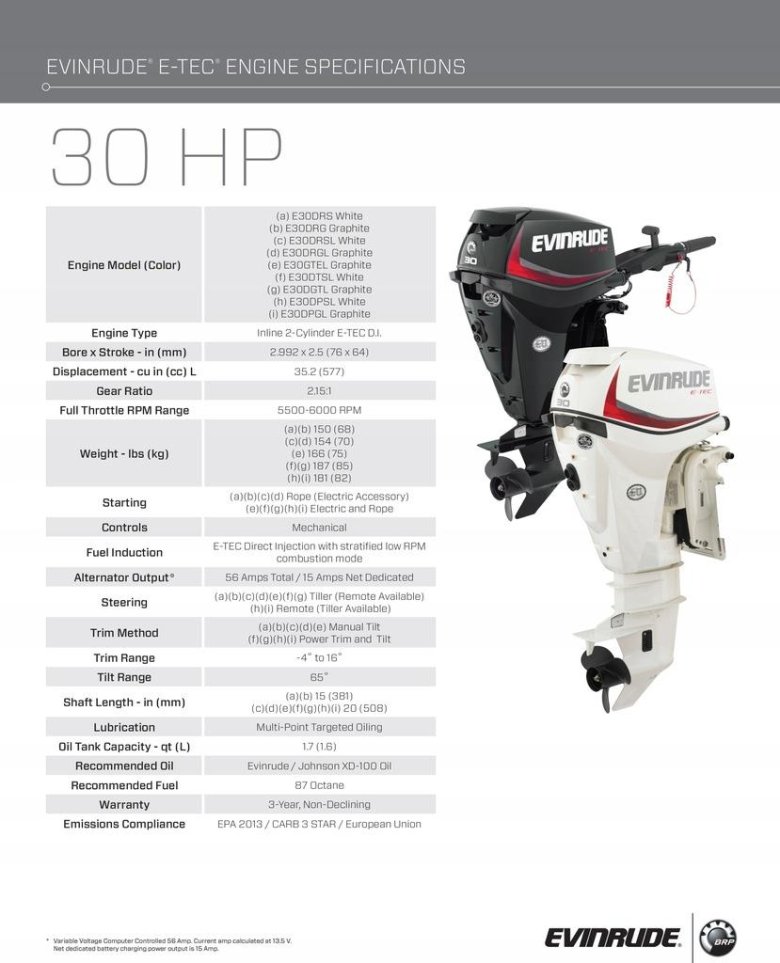 Evinrude 40 e-tec