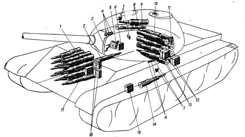 Т-62 с автоматом заряжания