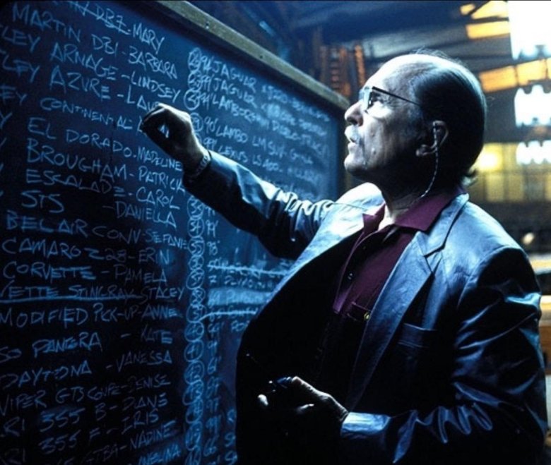 Знаменитые актеры