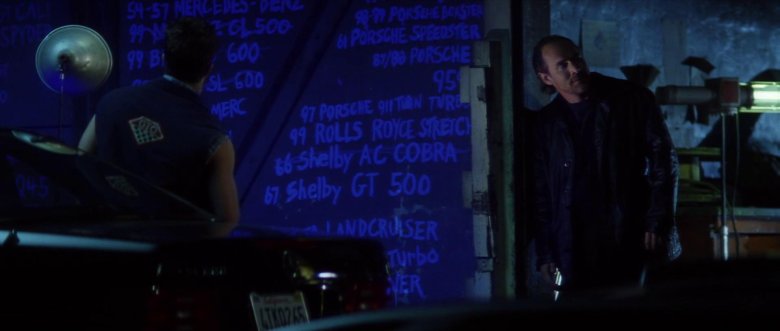 Вин дизель форсаж