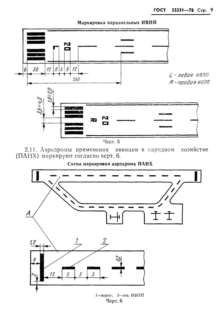 Маркировка впп аэродрома