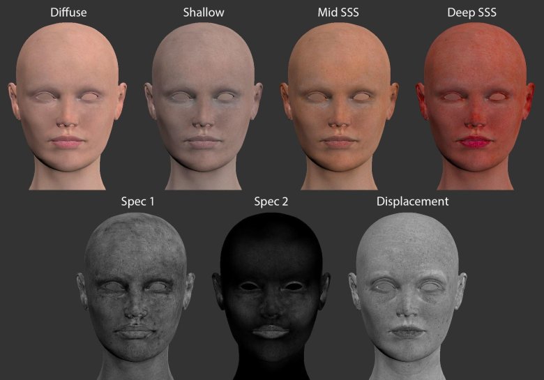 Текстура лица