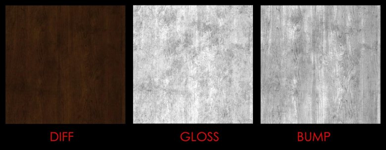 Текстура металл