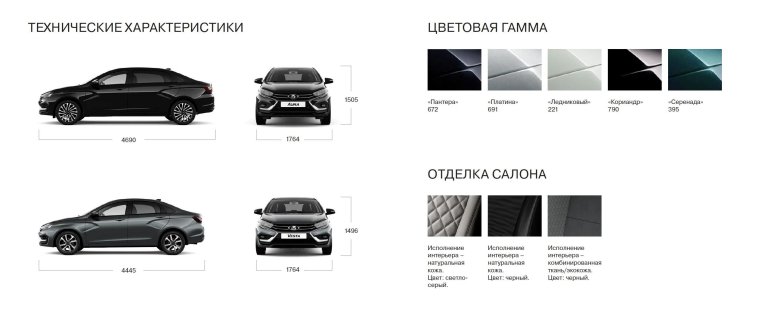 Лада веста удлиненная версия 2023