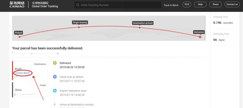 Цайняо отслеживание