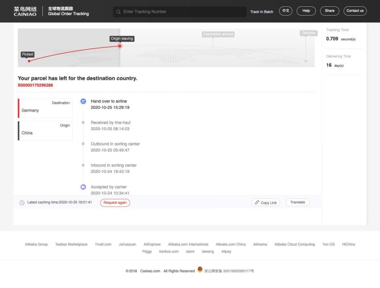 Цайняо отслеживание