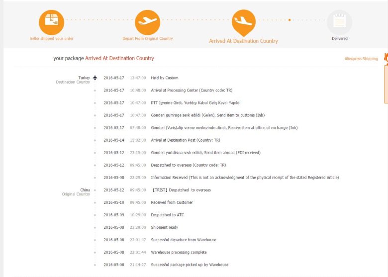 Отслеживание посылок алиэкспресс