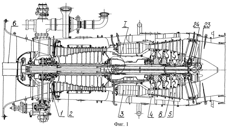 Устройство газотурбинного двигателя