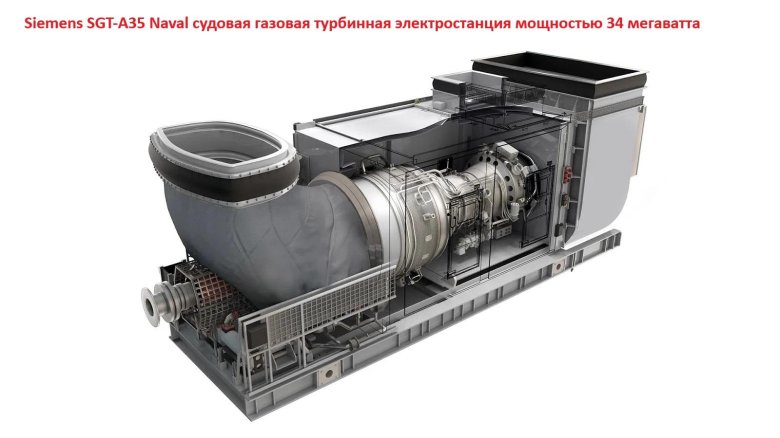 Газотурбинные двигатели