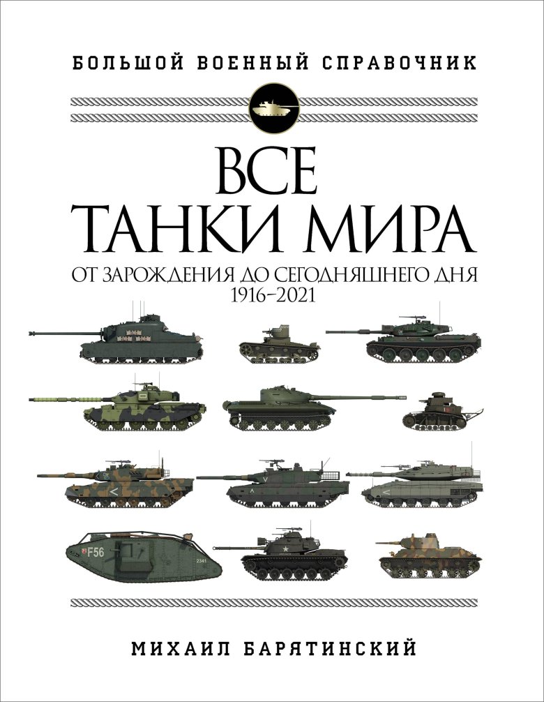 Книга все танки мира барятинский