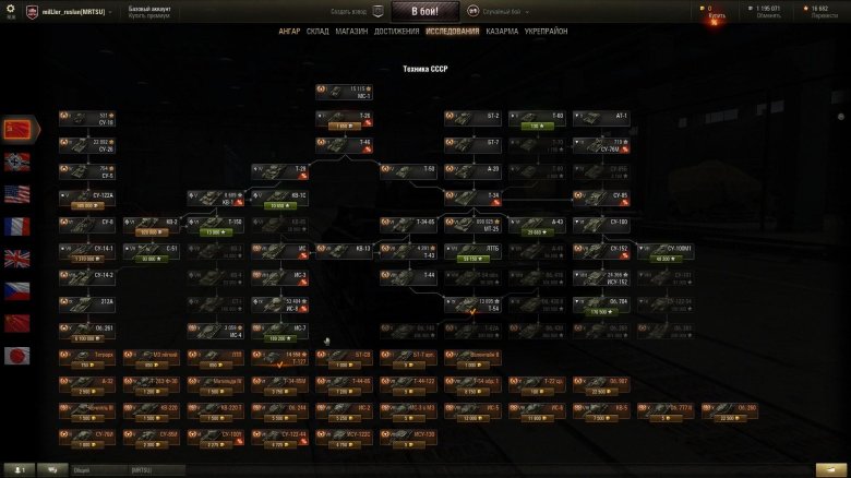 Ветка танков в world of tanks