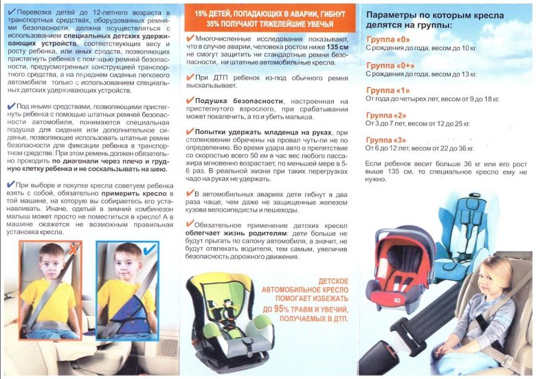 До скольки лет нужно детское кресло в машине