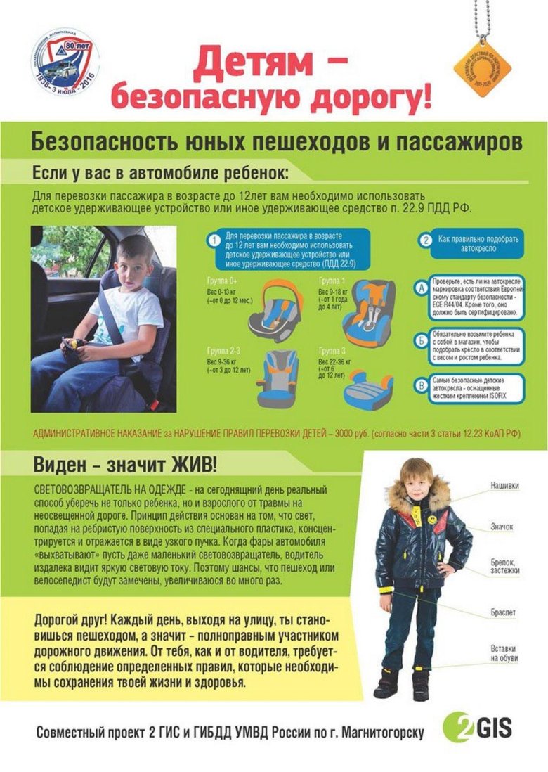 Памяткапрвила перевозки детей в автомобиле
