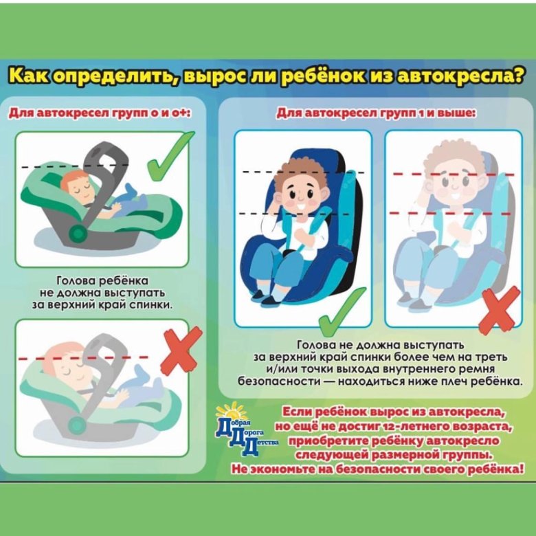 Правилам перевозки детей