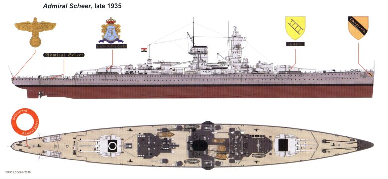 Линейный крейсер шарнхорст