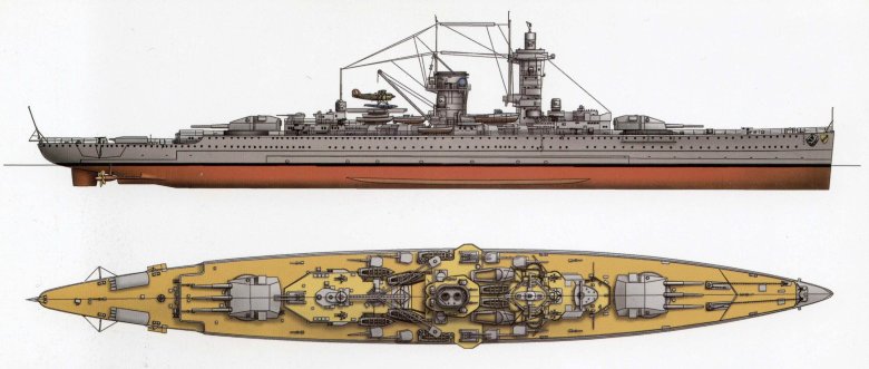 Линейный крейсер шарнхорст