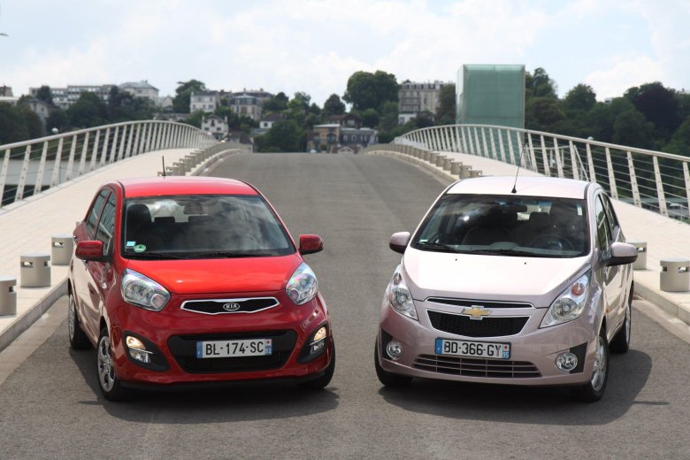 Шевроле пиканто