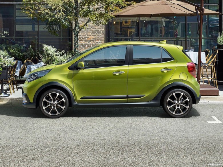 Киа пиканто 2021