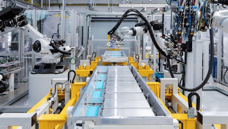 Производство панорама