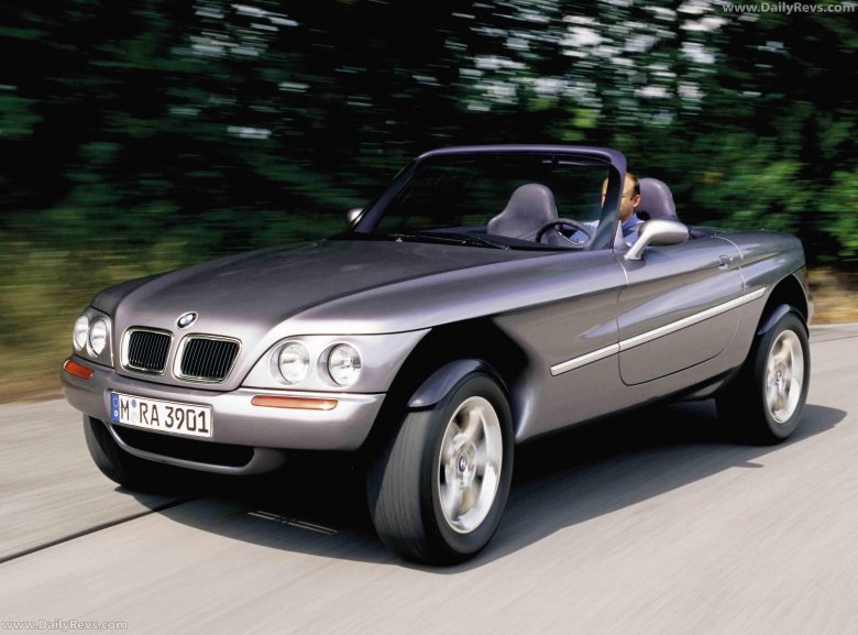 Bmw z18