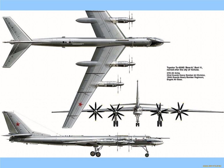 Стратегический бомбардировщик ту 95