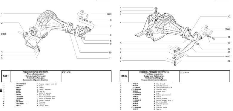 Передний мост ваз 2131