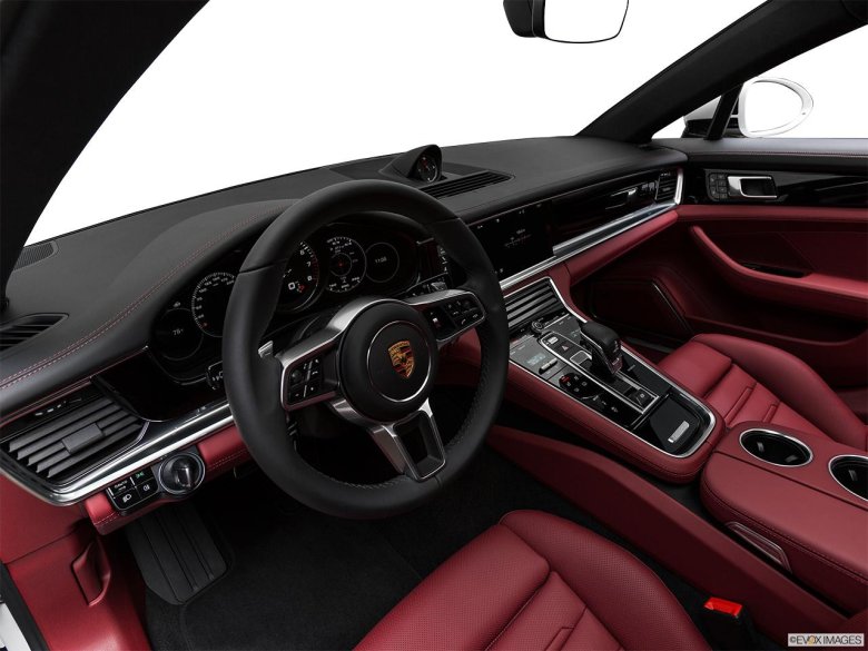 Porsche panamera turbo s