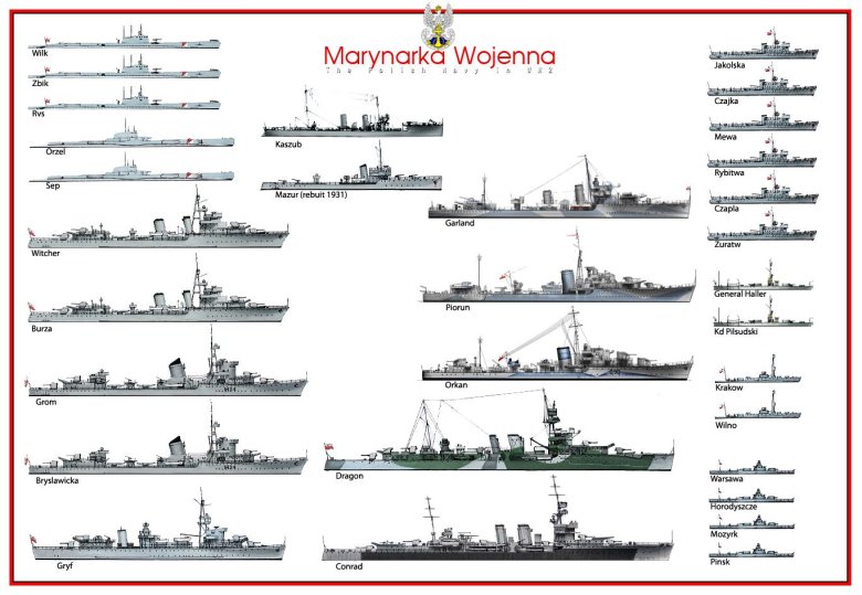 Польский флот