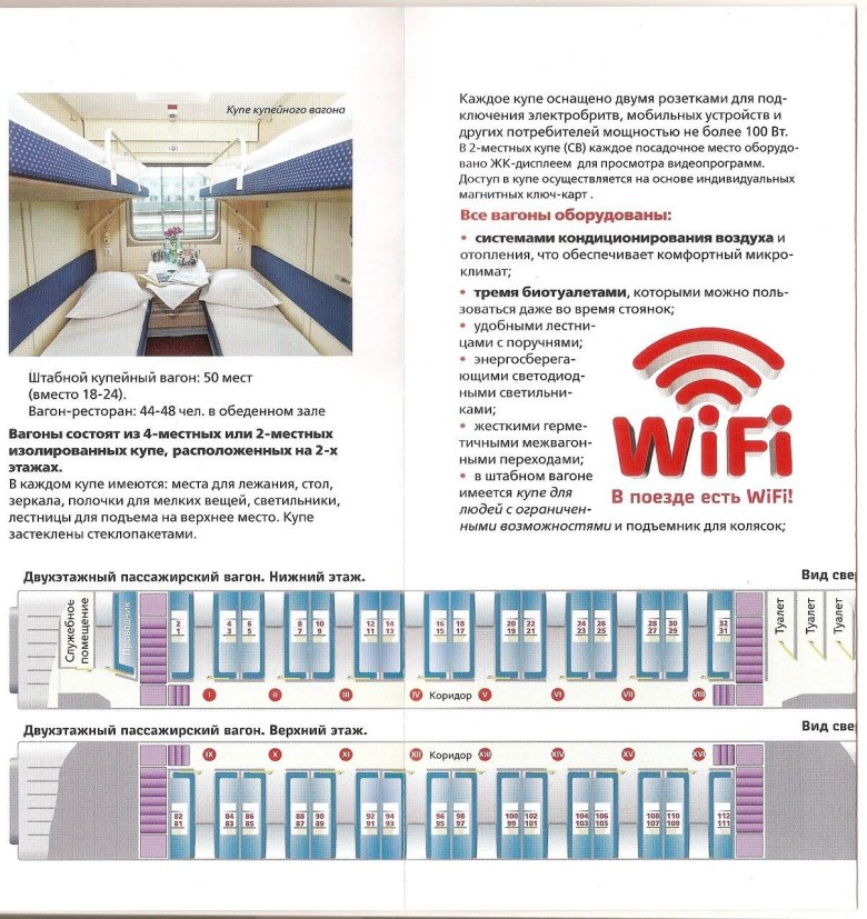 Схема вагона двухэтажного поезда москва адлер 104