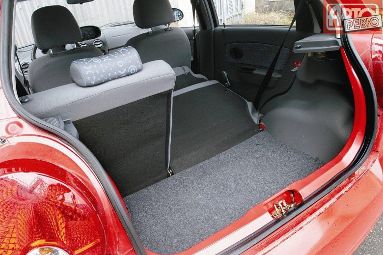 Багажник шевроле спарк м200