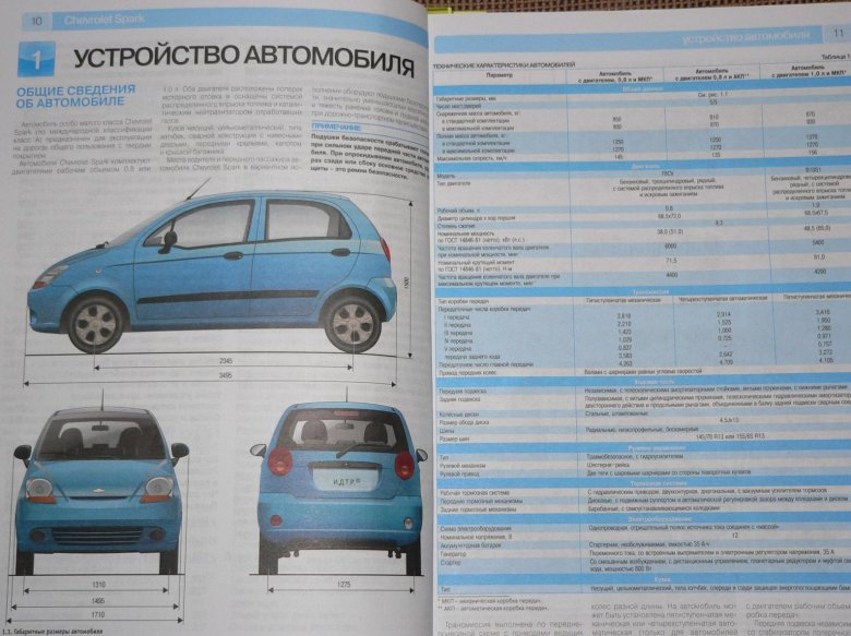 Книга daewoo matiz