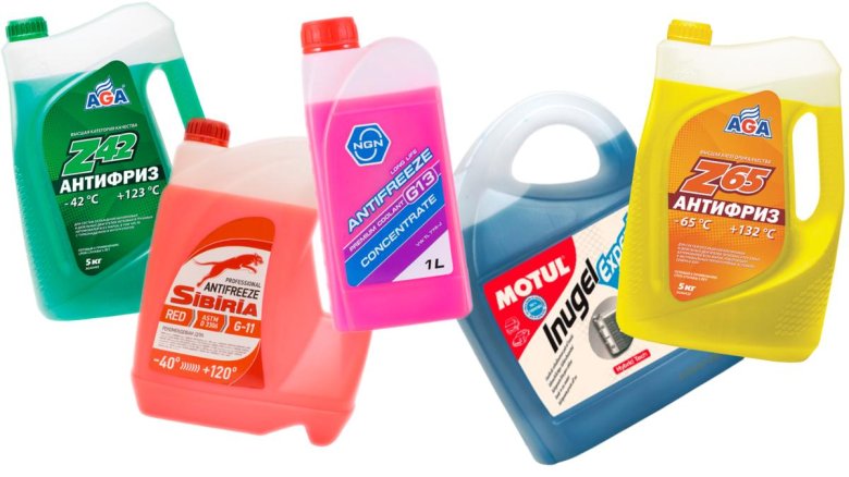 Цвет антифриза g12