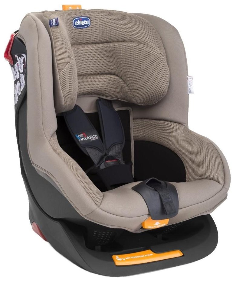 Автокресло chicco oasys 1 isofix