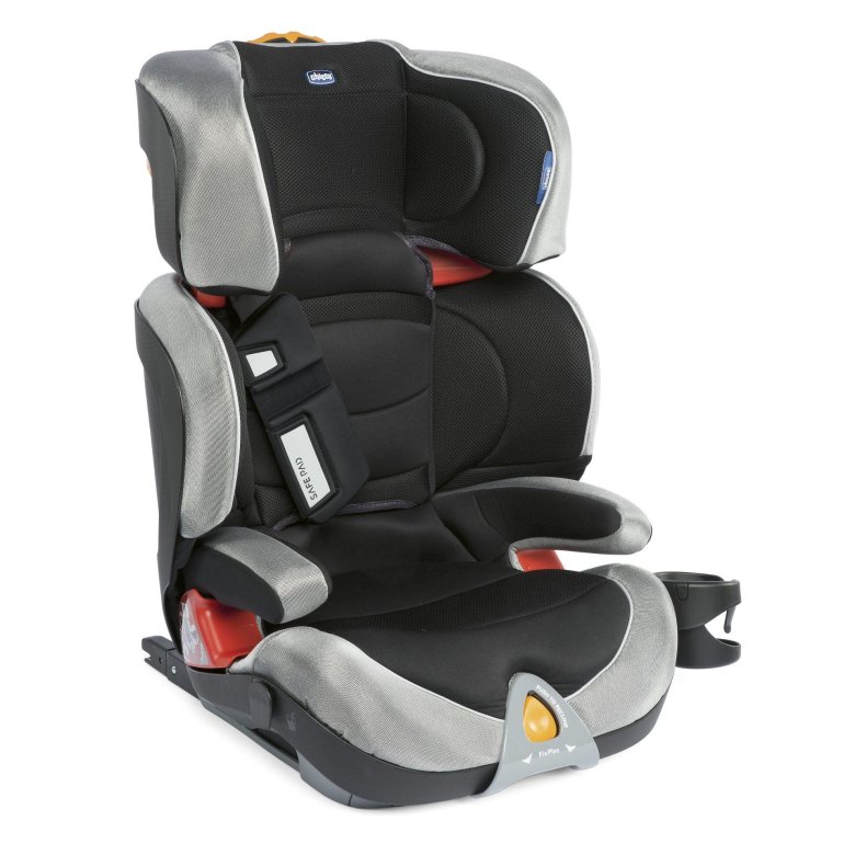 Автокресло chicco 9-36 кг