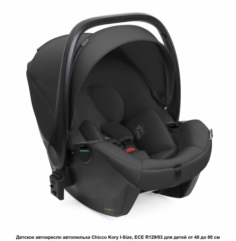 Автокресло переноска для новорожденных