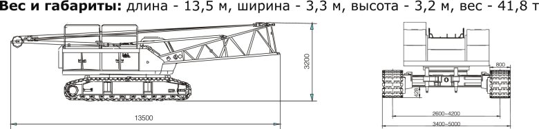 Кран рдк 250 технические характеристики