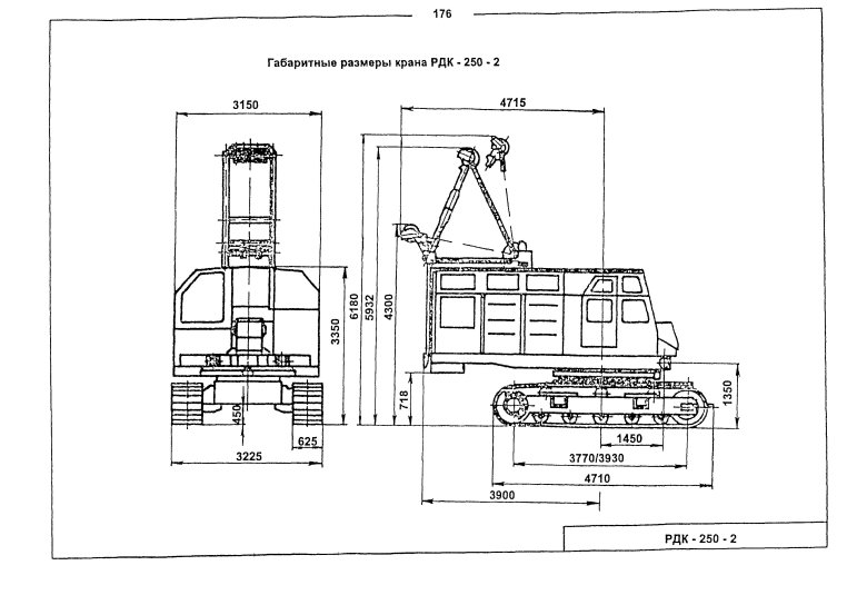 Кран рдк 250 габариты