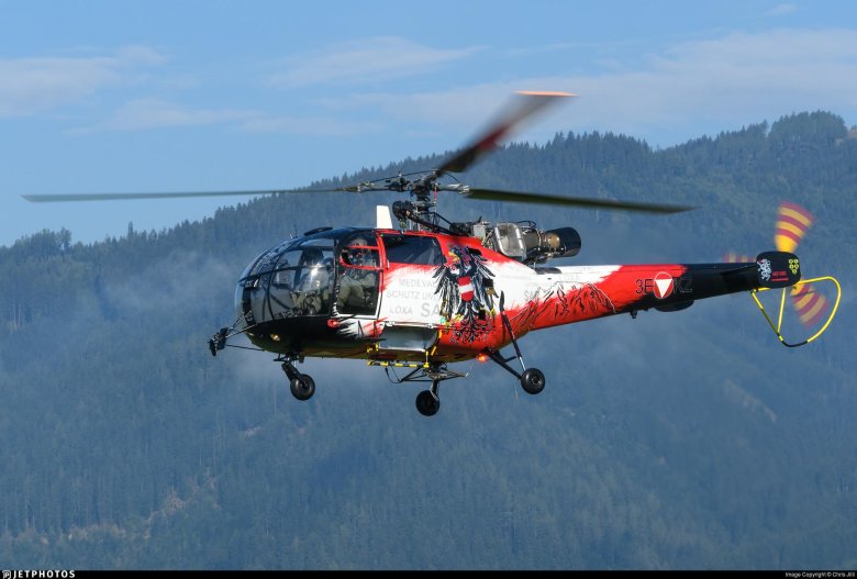 Современные вертолеты