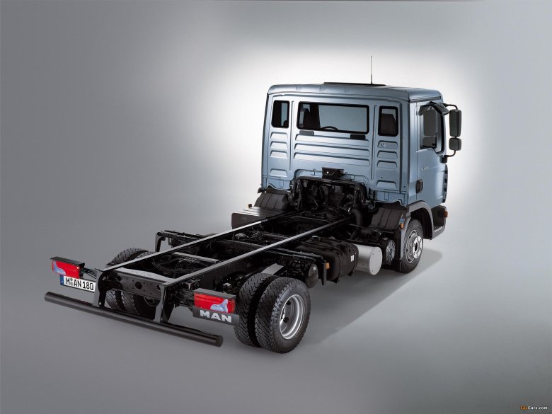 Ман тгс шасси