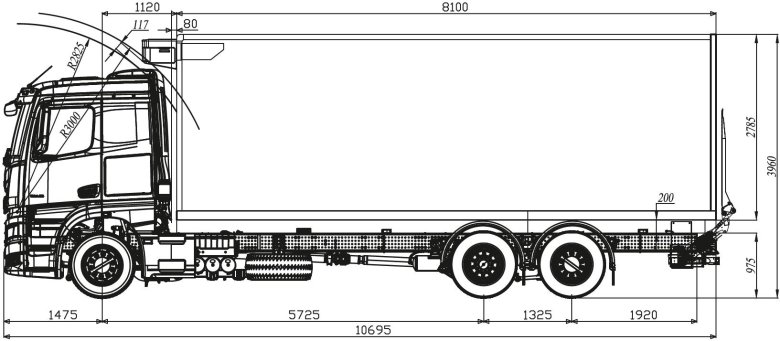 Высота грузового автомобиля