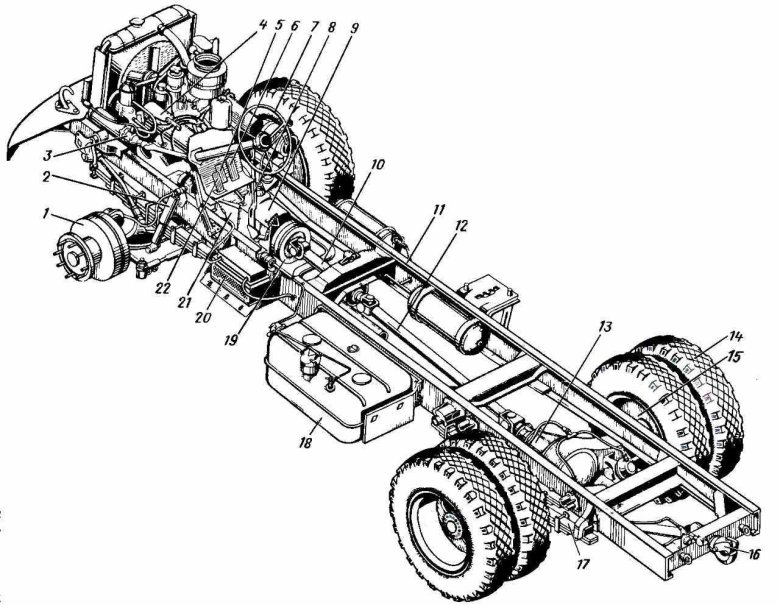 Шасси автомобиля газ 53